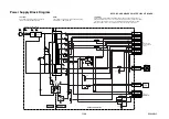 Preview for 52 page of Toshiba RD-X V45KB Service Manual