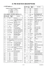 Preview for 86 page of Toshiba RD-X V45KB Service Manual