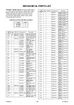 Preview for 93 page of Toshiba RD-X V45KB Service Manual