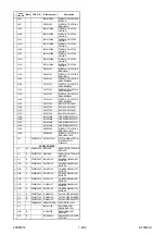 Preview for 94 page of Toshiba RD-X V45KB Service Manual