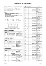 Preview for 95 page of Toshiba RD-X V45KB Service Manual