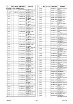 Preview for 98 page of Toshiba RD-X V45KB Service Manual