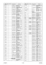 Preview for 99 page of Toshiba RD-X V45KB Service Manual