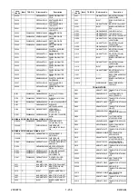 Preview for 100 page of Toshiba RD-X V45KB Service Manual