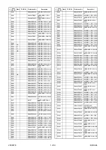 Preview for 102 page of Toshiba RD-X V45KB Service Manual