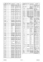 Preview for 104 page of Toshiba RD-X V45KB Service Manual