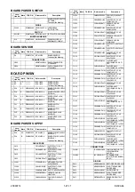 Preview for 105 page of Toshiba RD-X V45KB Service Manual