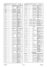 Preview for 106 page of Toshiba RD-X V45KB Service Manual