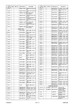 Preview for 107 page of Toshiba RD-X V45KB Service Manual