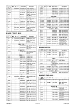 Preview for 108 page of Toshiba RD-X V45KB Service Manual