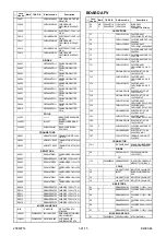 Preview for 109 page of Toshiba RD-X V45KB Service Manual