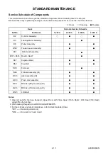 Preview for 112 page of Toshiba RD-X V45KB Service Manual