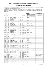 Preview for 120 page of Toshiba RD-X V45KB Service Manual