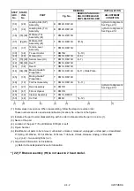 Preview for 121 page of Toshiba RD-X V45KB Service Manual