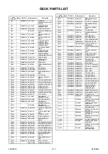 Preview for 133 page of Toshiba RD-X V45KB Service Manual