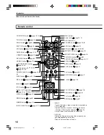 Preview for 14 page of Toshiba RD-X2 Owner'S Manual