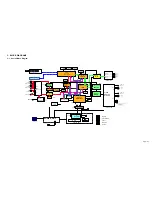 Preview for 14 page of Toshiba RD-X2U Service Manual