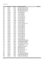 Предварительный просмотр 40 страницы Toshiba RD-XS24SB Service Manual