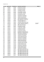 Предварительный просмотр 46 страницы Toshiba RD-XS24SB Service Manual