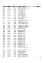 Предварительный просмотр 47 страницы Toshiba RD-XS24SB Service Manual