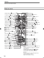 Preview for 14 page of Toshiba RD-XS30B Owner'S Manual