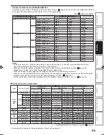 Preview for 59 page of Toshiba RD-XS30B Owner'S Manual