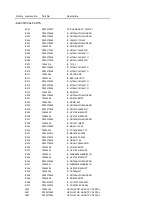 Preview for 48 page of Toshiba RD-XS30SB Service Manual