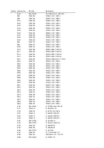 Preview for 50 page of Toshiba RD-XS30SB Service Manual