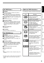 Предварительный просмотр 9 страницы Toshiba RD-XS32SB Owner'S Manual