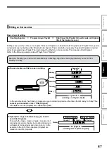 Предварительный просмотр 87 страницы Toshiba RD-XS32SB Owner'S Manual