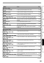 Предварительный просмотр 151 страницы Toshiba RD-XS32SB Owner'S Manual