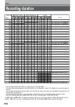 Предварительный просмотр 170 страницы Toshiba RD-XS32SB Owner'S Manual