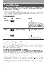 Preview for 6 page of Toshiba RD-XS32SC Owner'S Manual