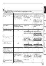 Preview for 11 page of Toshiba RD-XS32SC Owner'S Manual