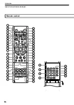 Preview for 16 page of Toshiba RD-XS32SC Owner'S Manual