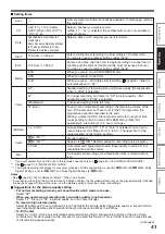 Preview for 41 page of Toshiba RD-XS32SC Owner'S Manual