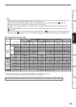 Preview for 75 page of Toshiba RD-XS32SC Owner'S Manual