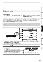 Preview for 87 page of Toshiba RD-XS32SC Owner'S Manual