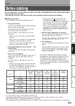 Preview for 103 page of Toshiba RD-XS32SC Owner'S Manual