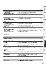 Preview for 153 page of Toshiba RD-XS32SC Owner'S Manual