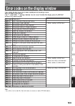 Preview for 169 page of Toshiba RD-XS32SC Owner'S Manual