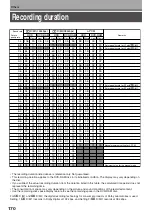 Preview for 170 page of Toshiba RD-XS32SC Owner'S Manual