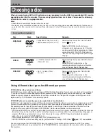 Preview for 6 page of Toshiba RD-XS34 Owner'S Manual