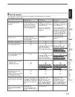 Preview for 11 page of Toshiba RD-XS34 Owner'S Manual