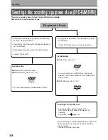 Preview for 38 page of Toshiba RD-XS34 Owner'S Manual