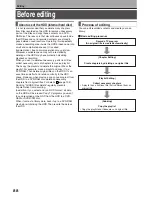 Preview for 88 page of Toshiba RD-XS34 Owner'S Manual