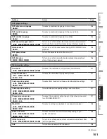 Preview for 151 page of Toshiba RD-XS34 Owner'S Manual