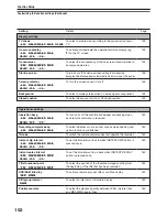 Preview for 152 page of Toshiba RD-XS34 Owner'S Manual