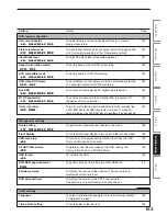 Preview for 153 page of Toshiba RD-XS34 Owner'S Manual