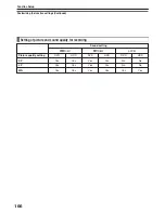 Preview for 166 page of Toshiba RD-XS34 Owner'S Manual